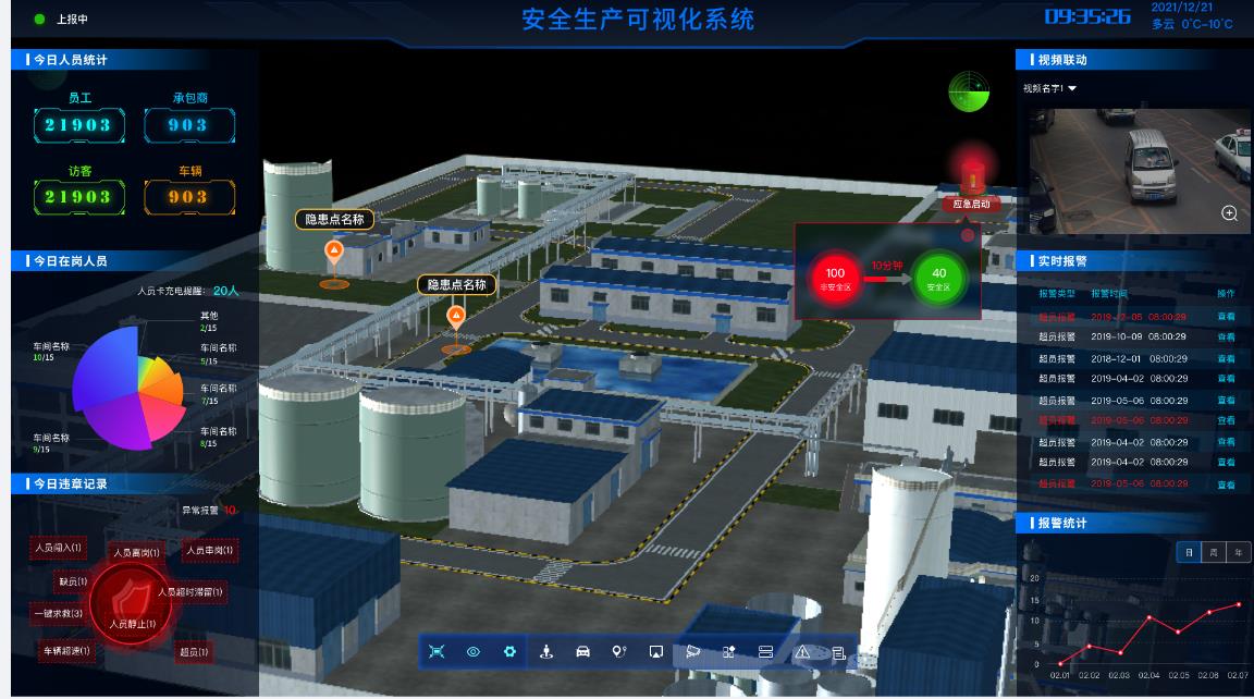 德信体育化工安全生产信息化管理平台